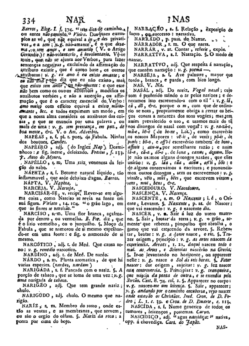 Página 1144_Diccionario da lingua portugueza - recompilado dos vocabularios impressos ate agora, e nesta segunda edição novamente emendado e muito acrescentado, por ANTONIO DE MORAES SILVA