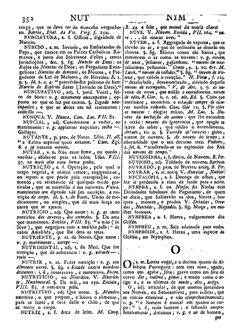 Página 1162_Diccionario da lingua portugueza - recompilado dos vocabularios impressos ate agora, e nesta segunda edição novamente emendado e muito acrescentado, por ANTONIO DE MORAES SILVA