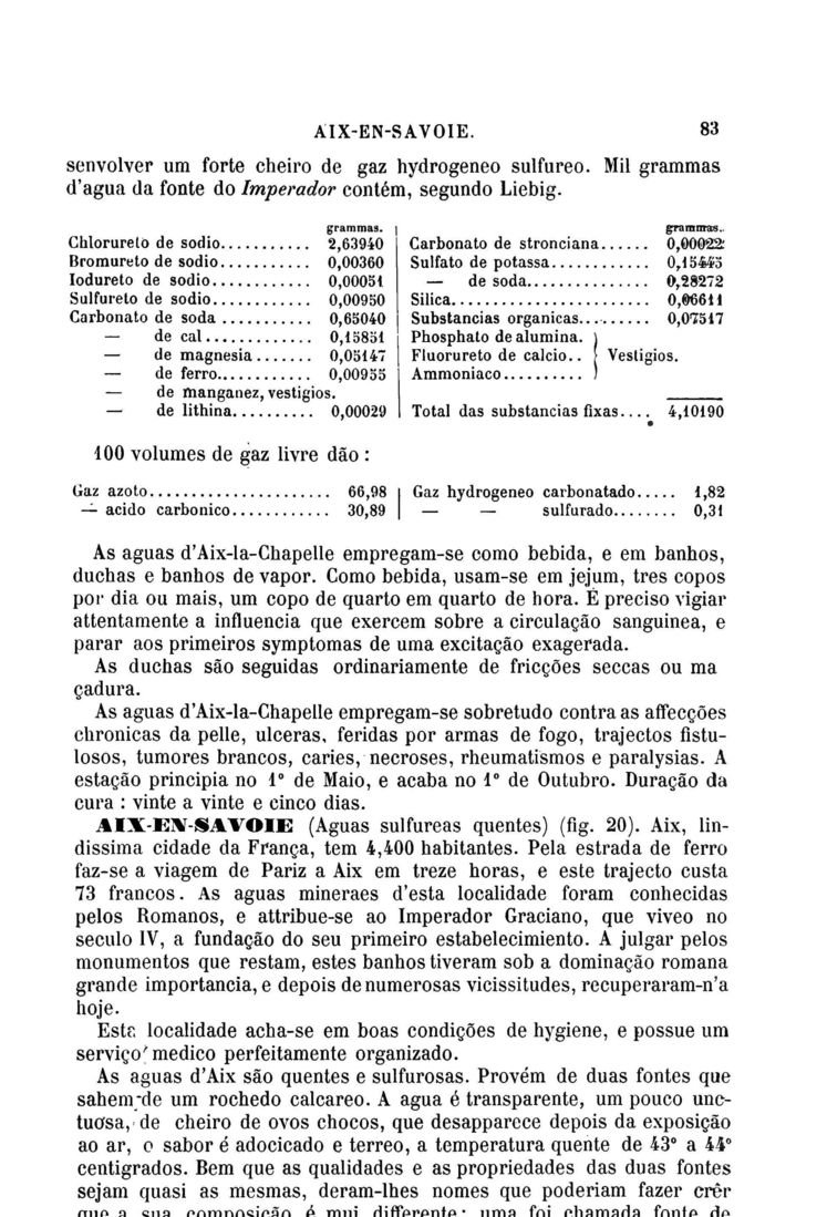 Página 95_Diccionario de Medicina Popular e das sciencias accessórias para uso das familias